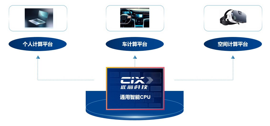 终版配图